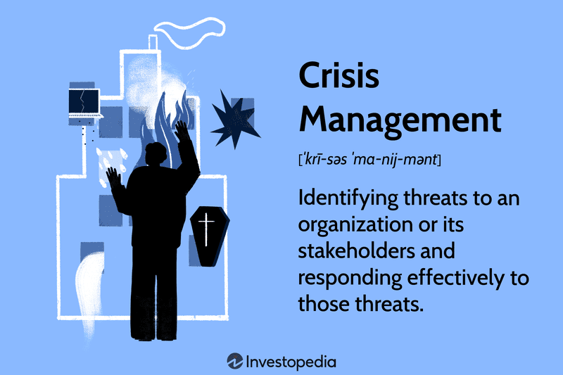 Crisis Management: Identifying threats to an organization or its stakeholders and responding effectively to those threats.