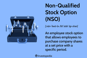 Non-Qualified Stock Option (NSO): An employee stock option that allows employees to purchase company shares at a set price with a specific period.