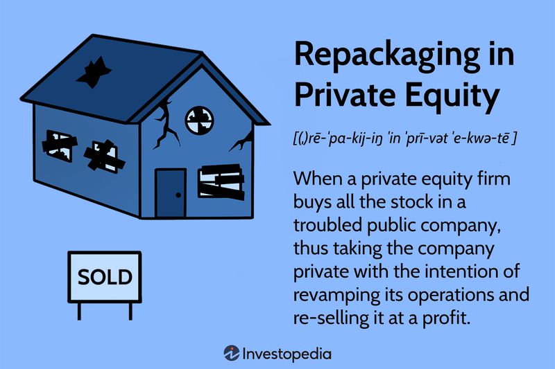 Repackaging in Private Equity