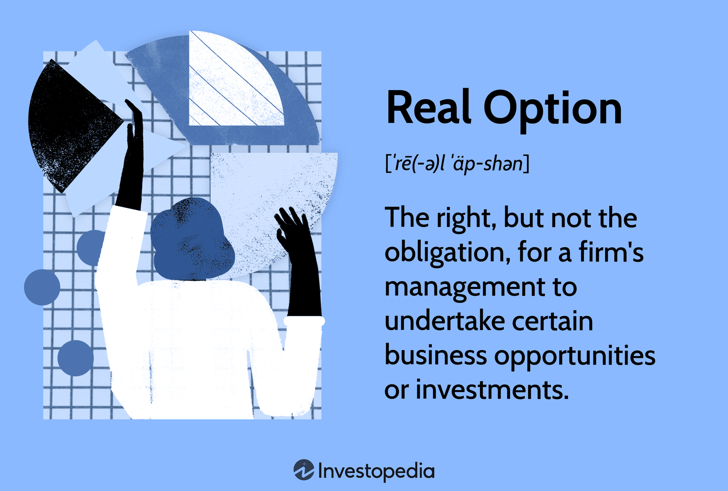 Real Option: The right, but not the obligation, for a firm's management to undertake certain business opportunities or investments.