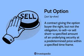 Put Option