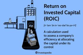 Return on Invested Capital