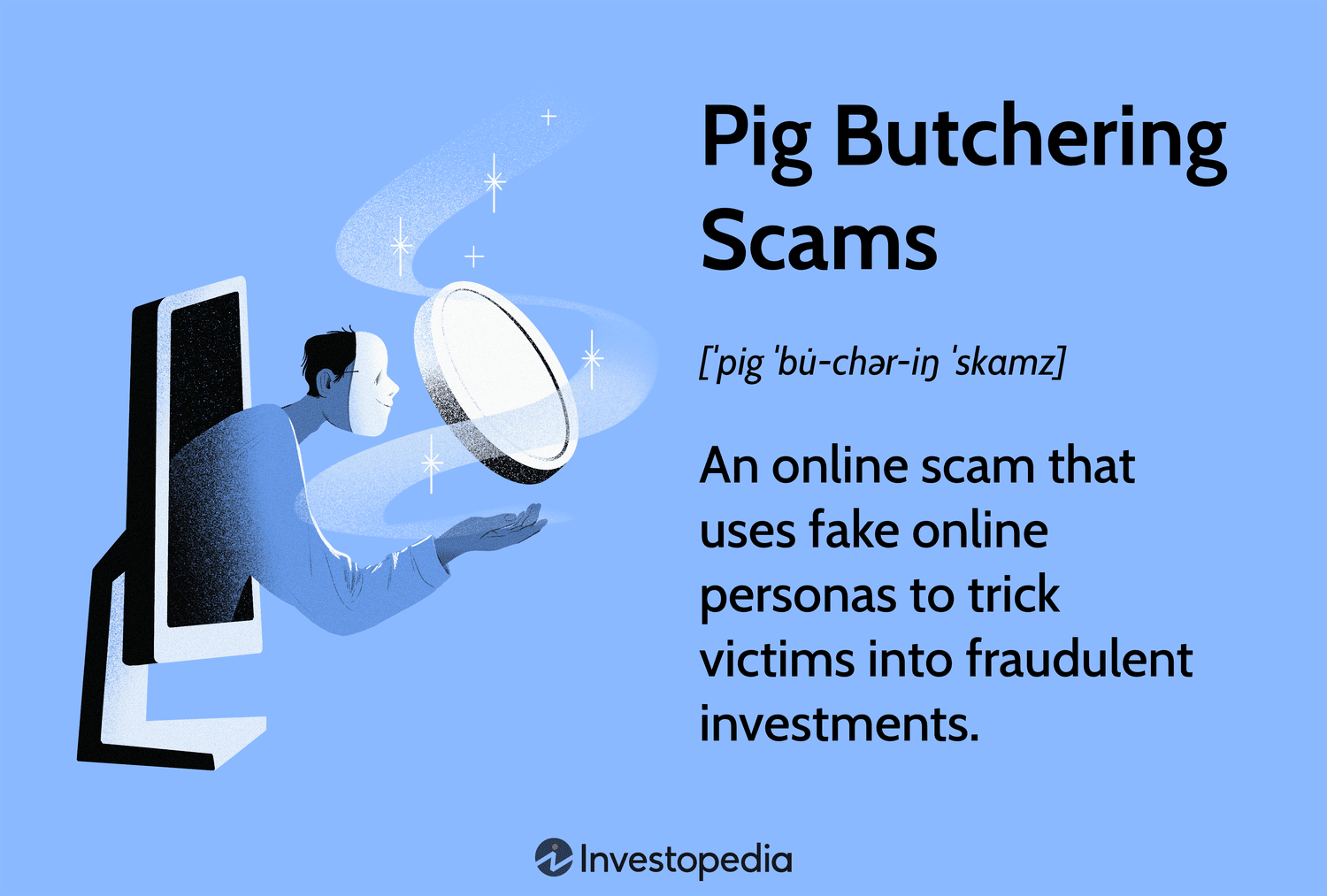 Pig Butchering Scams: An online scam that uses fake online personas to trick victims into fraudulent investments.