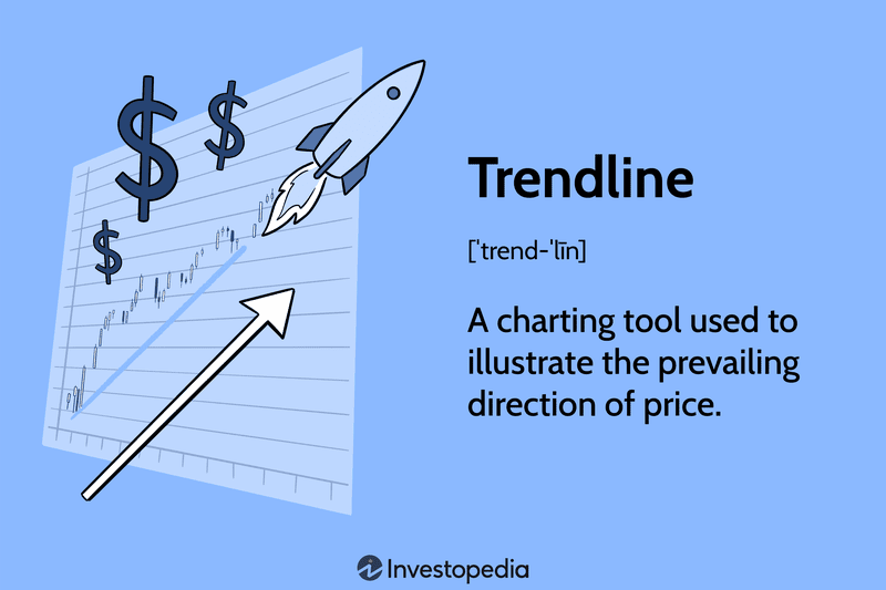 Trendline