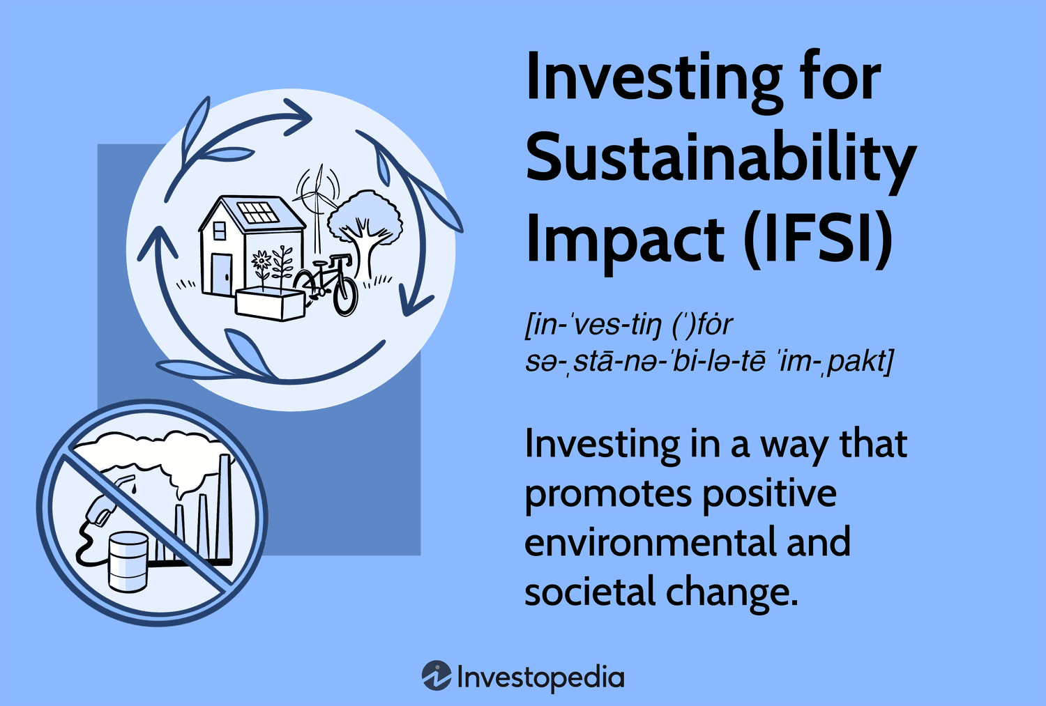 Investing for Sustainability Impact (IFSI): Investing in a way that promotes positive environmental and societal change.