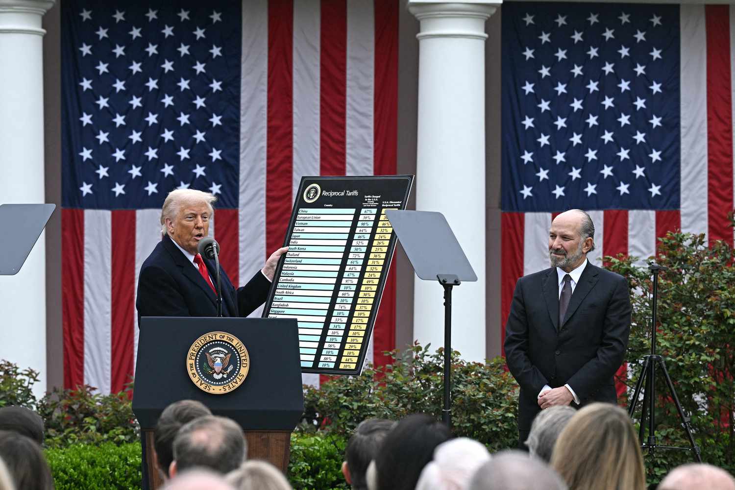 US President Donald Trump delivers remarks on reciprocal tariffs as US Secretary of Commerce Howard Lutnick holds a chart during an event in the Rose Garden entitled "Make America Wealthy Again" at the White House in Washington, DC, on April 2, 2025. 