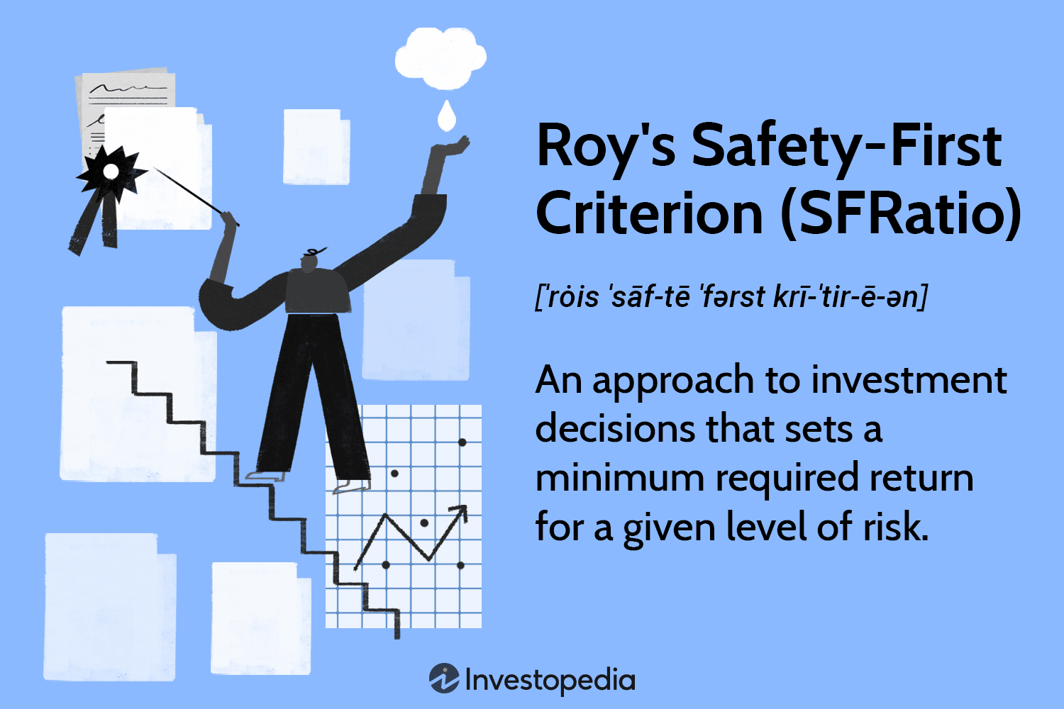 Roy's Safety-First Criterion (SFRatio)