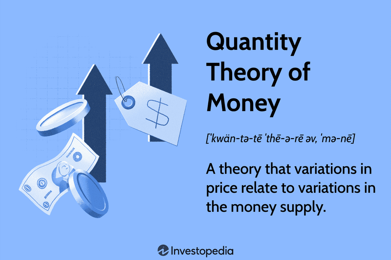 Quantity Theory of Money: A theory that variations in price relate to variations in the money supply.