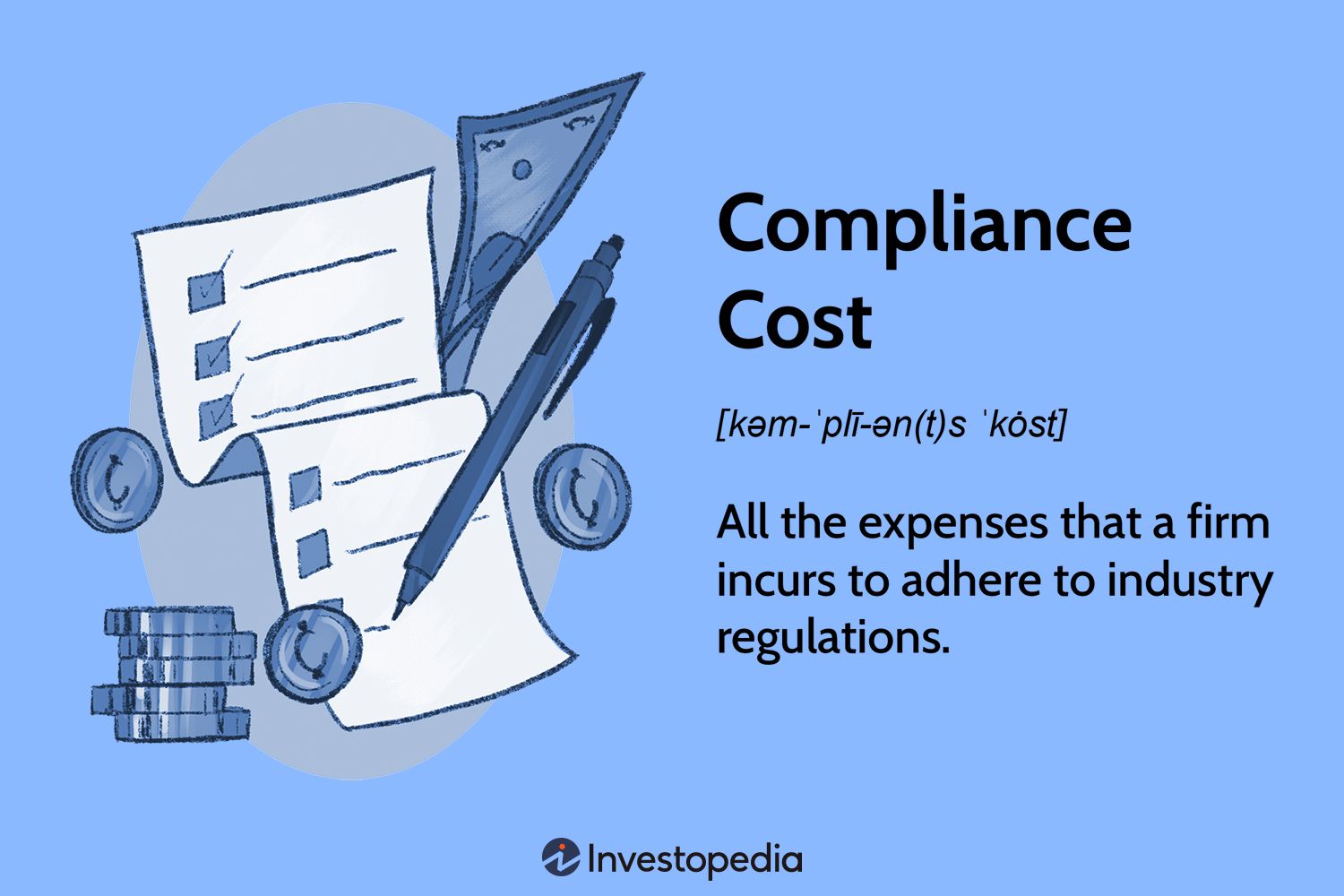 Compliance Cost