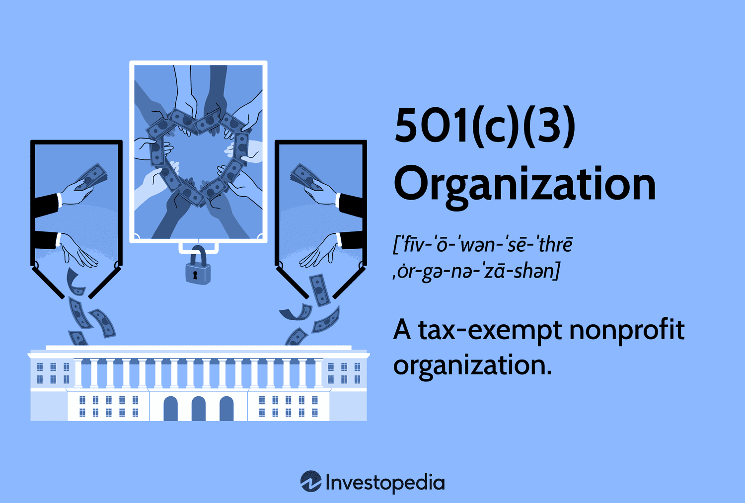 501(c)(3) organization