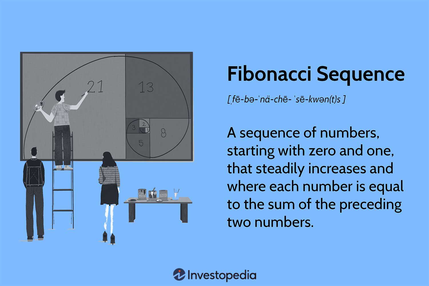 Fibonacci Sequence
