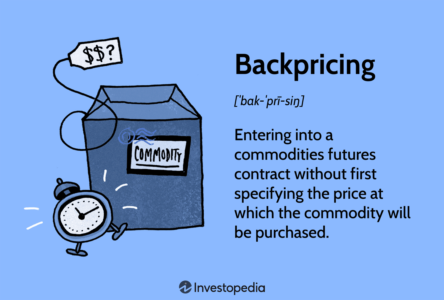 Backpricing