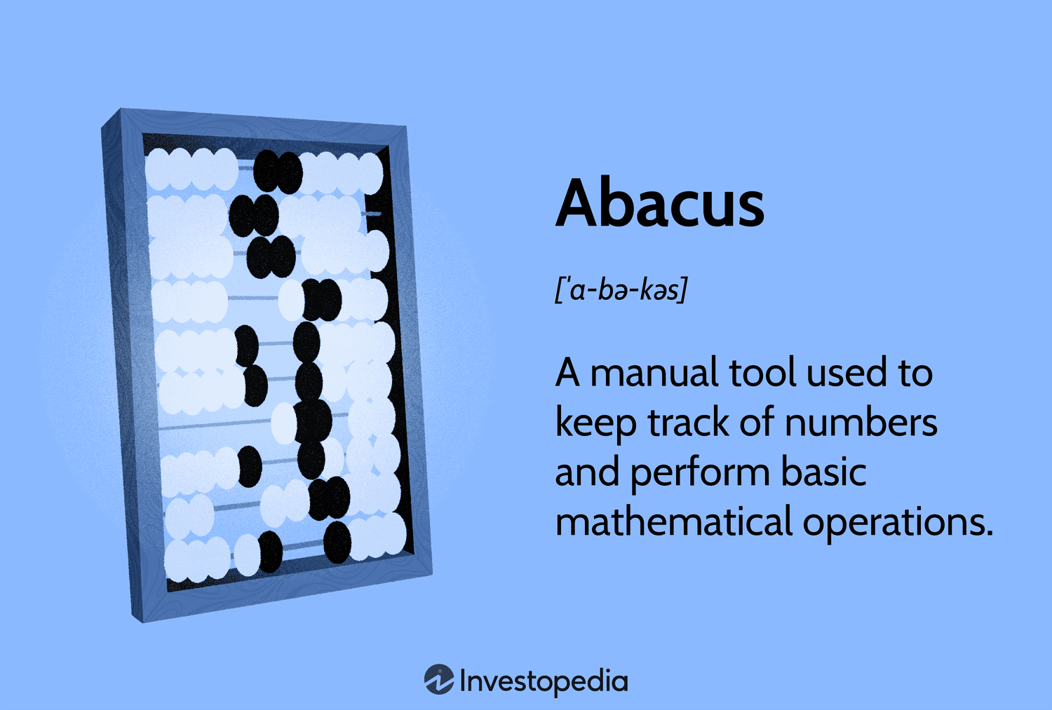 Abacus: A manual tool used to keep track of numbers and perform basic mathematical operations.