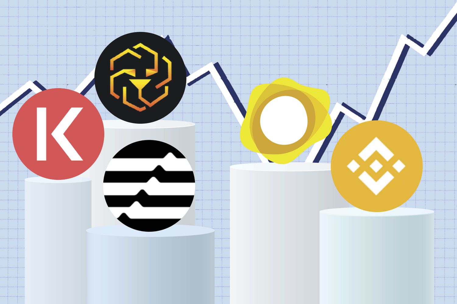Cryptocurrencies To Watch Week of March 13: Kava (KAVA), UNUS SED LEO (LEO), Aptos (APT), BNB (BNB), and Pax Gold (PAXG).