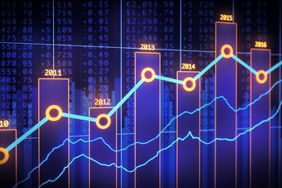 Bar Chart Yearly Financial Report Spreadsheet