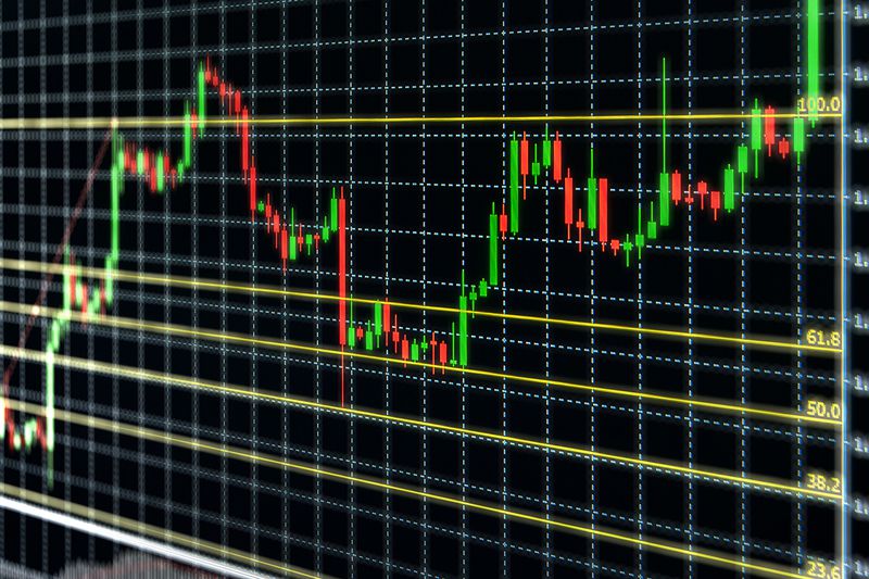 Stock Chart With Fibonacci Retracement Indicator in Monitor Investment Concept