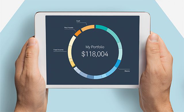 Charles Schwab Intelligent Portfolios Review