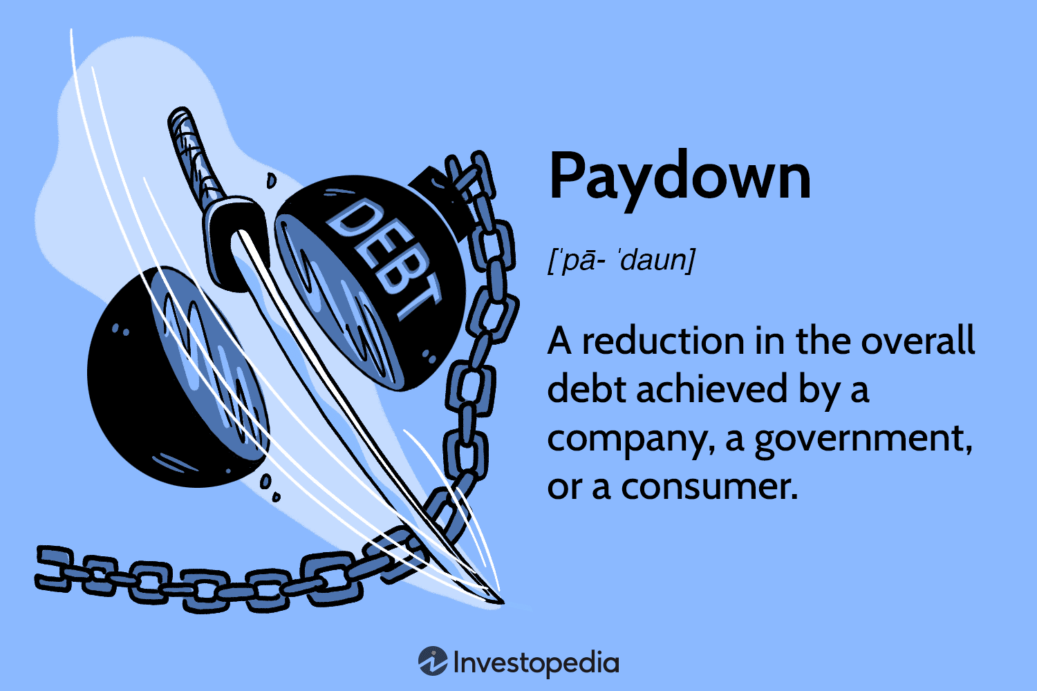 Paydown