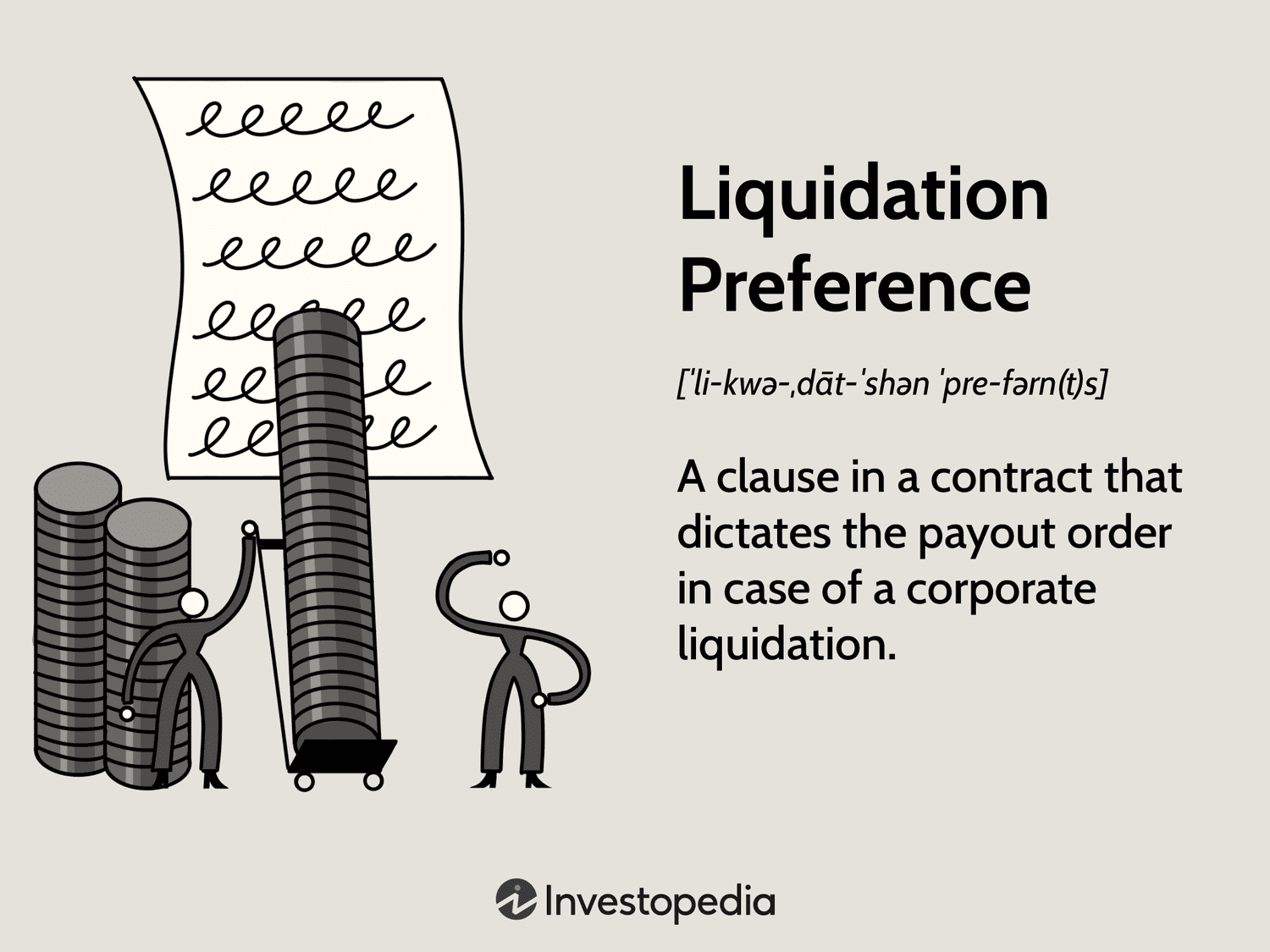 Liquidation Preference
