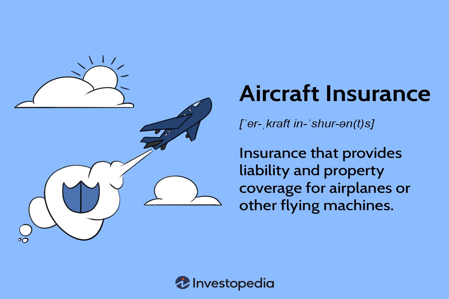 Aircraft Insurance