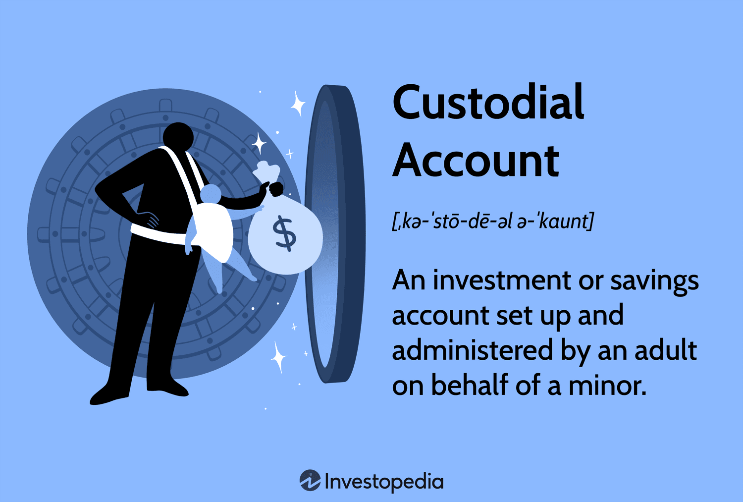 An image with the definition for a custodial account. An image with the definition for a custodial account. "An investment or savings account set up and administered by an adult on behalf of a minor."