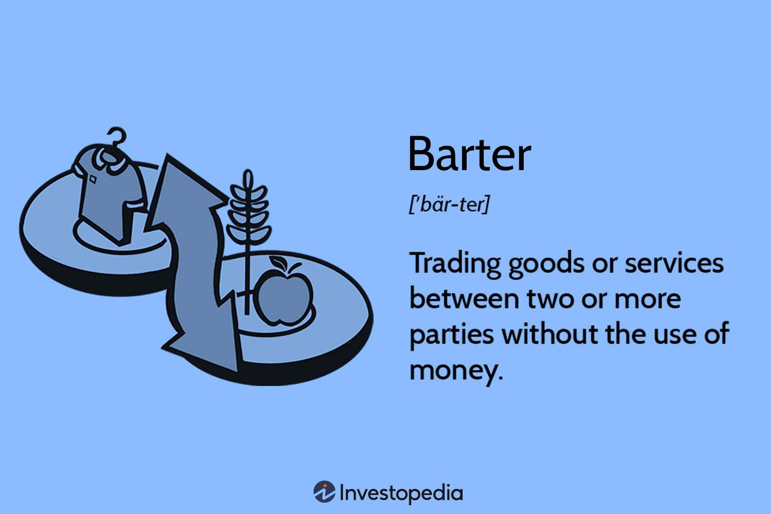 Barter