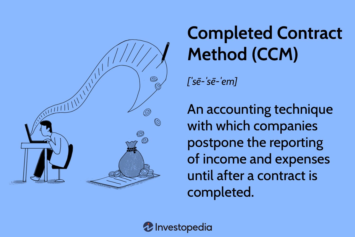 Completed Contract Method (CCM)