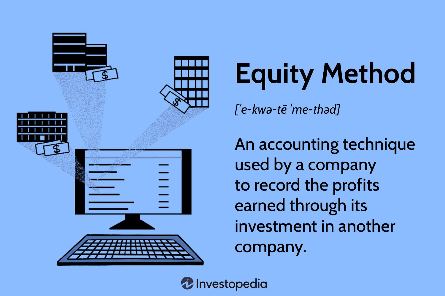 Equity Method
