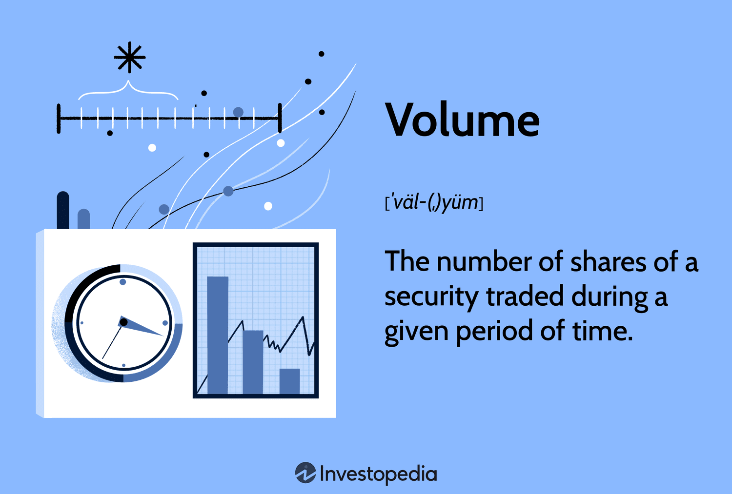 Volume: The number of shares of a security traded during a given period of time. 