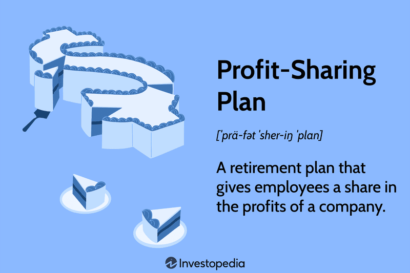 Profit-Sharing Plan