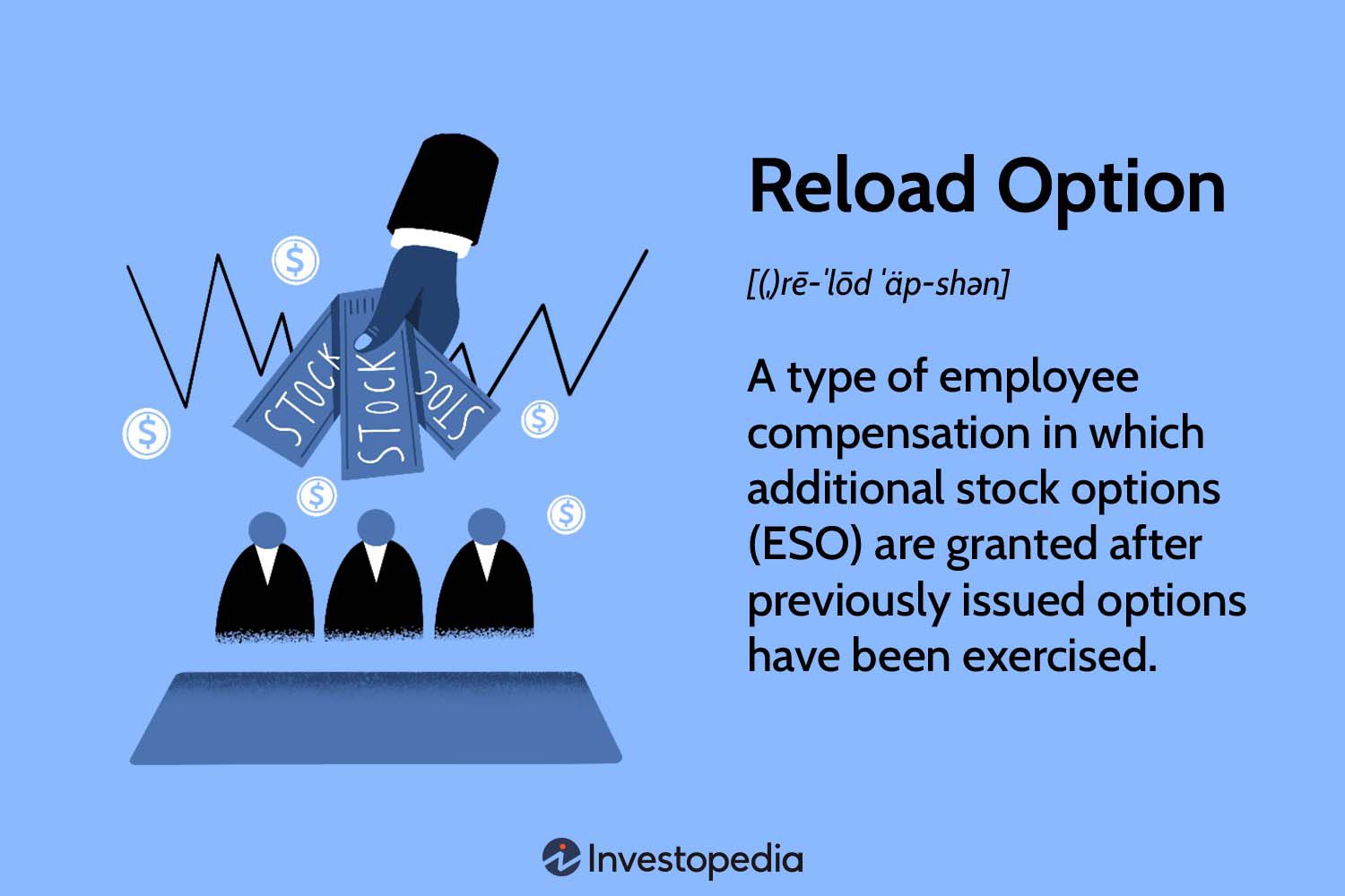 Reload Option