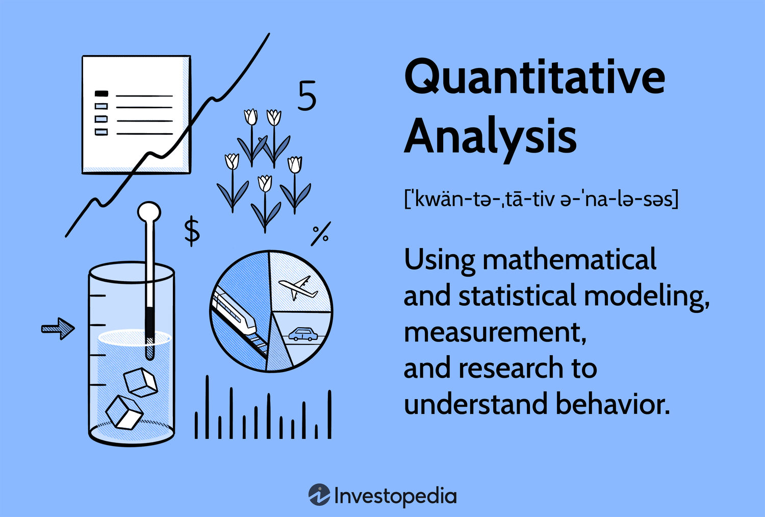 Quantitative Analysis: Using mathematical and statistical modeling, measurement, and research to understand behavior.