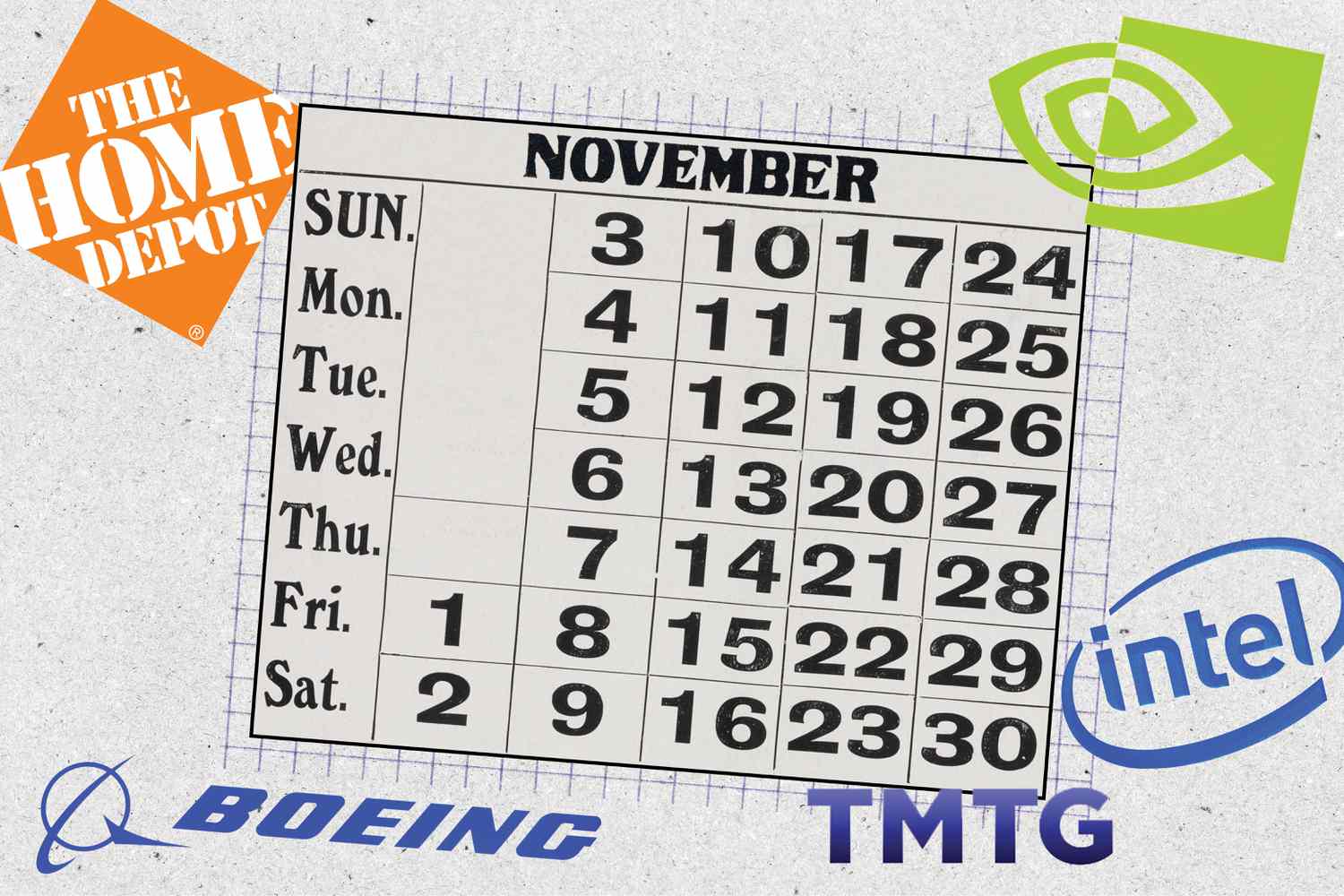 Illustrated collage of November 2024 calendar surrounded by the logos of Nvidia, Home Depot, Intel, Boeing, and Trump Media & Technology Group.