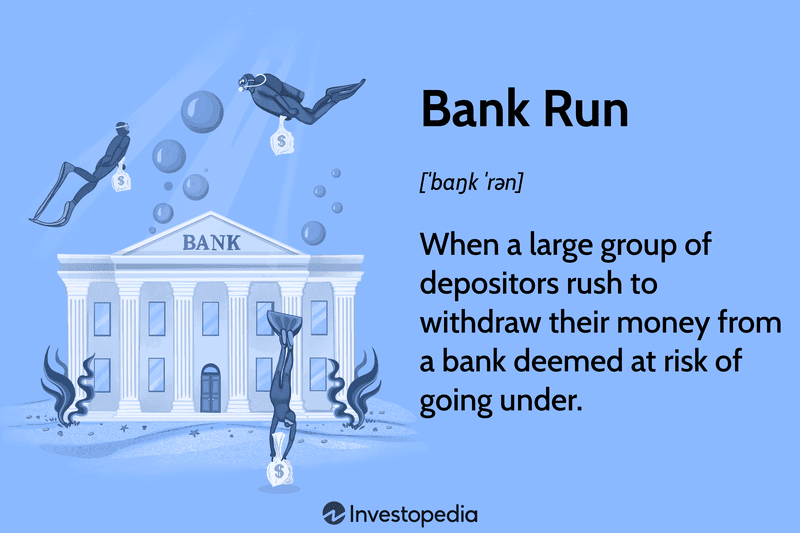 Bank Run: When a large group of depositors rush to withdraw their money from a bank deemed at risk of going under.