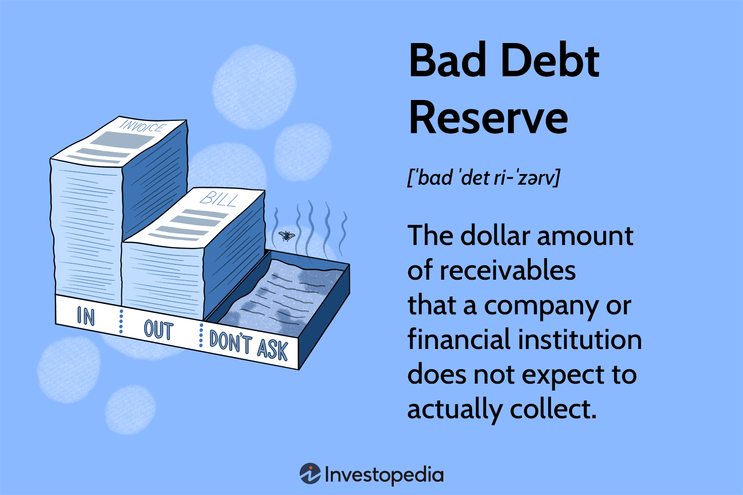 Bad Debt Reserve