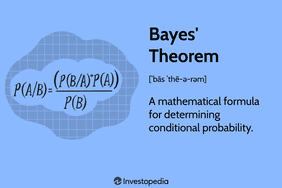 Bayes' Thereom