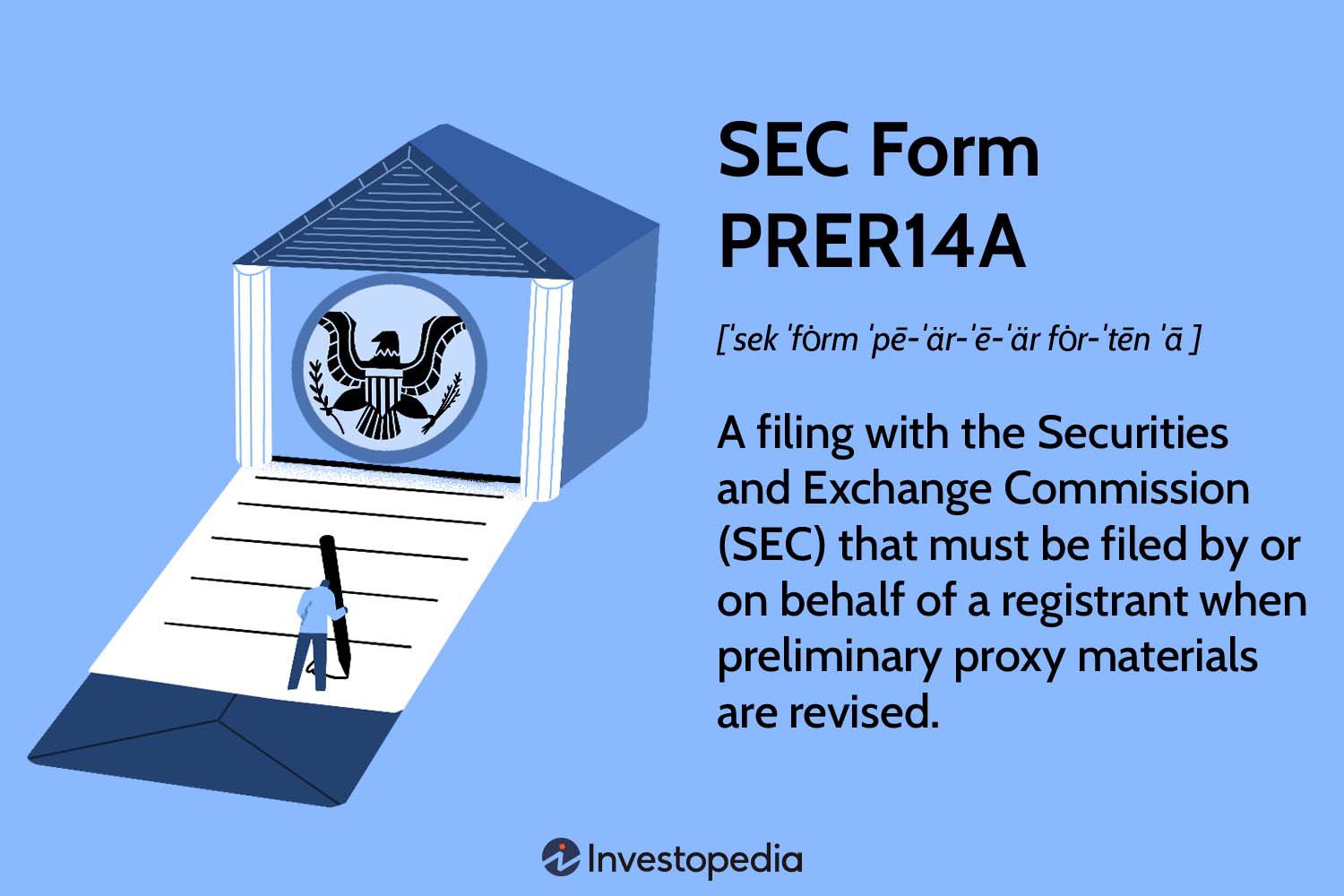 SEC Form PRER14A