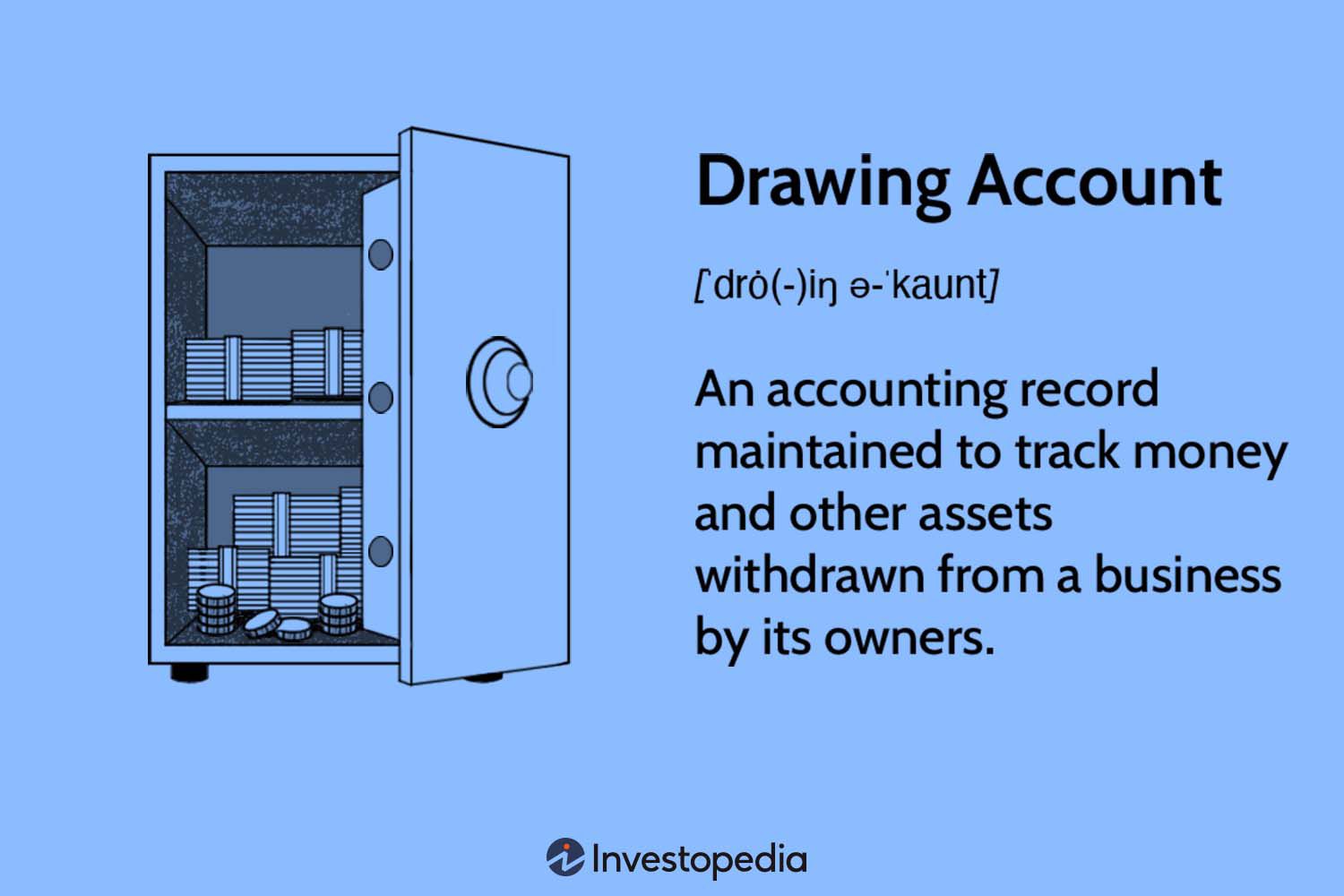 Drawing Account