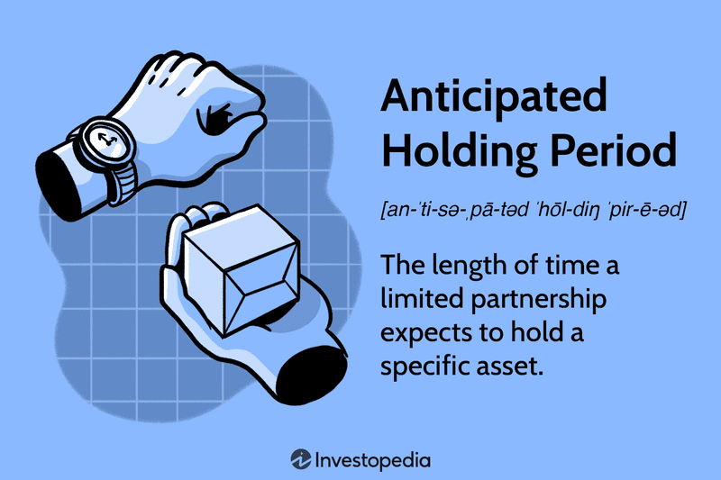 Anticipated Holding Period