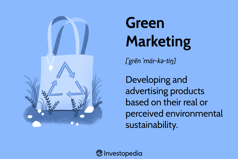 Green Marketing
