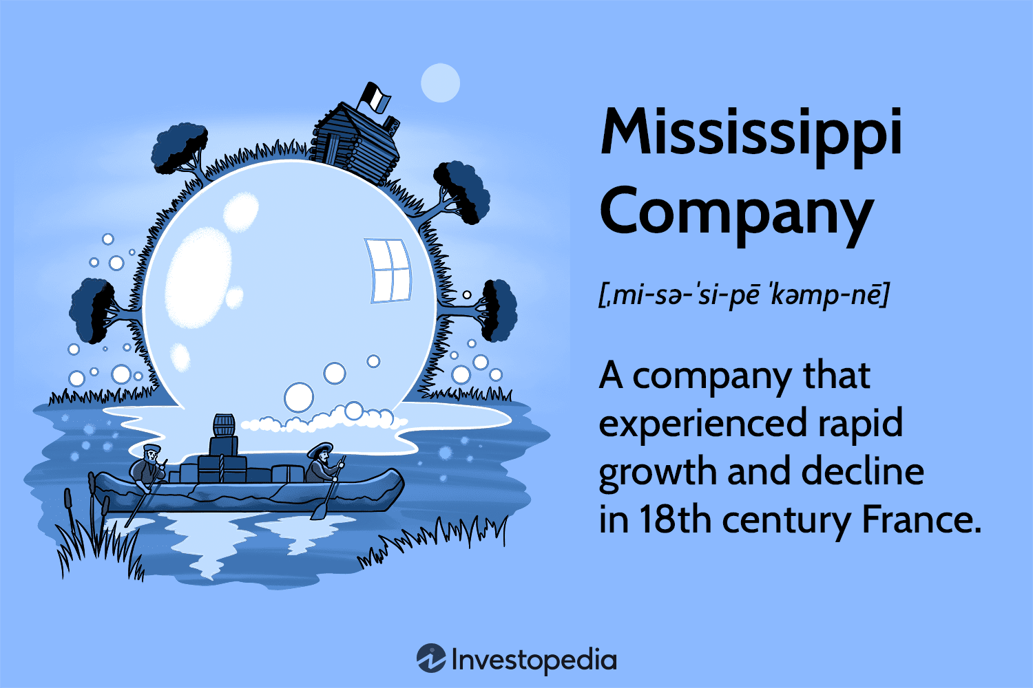 Mississippi Company