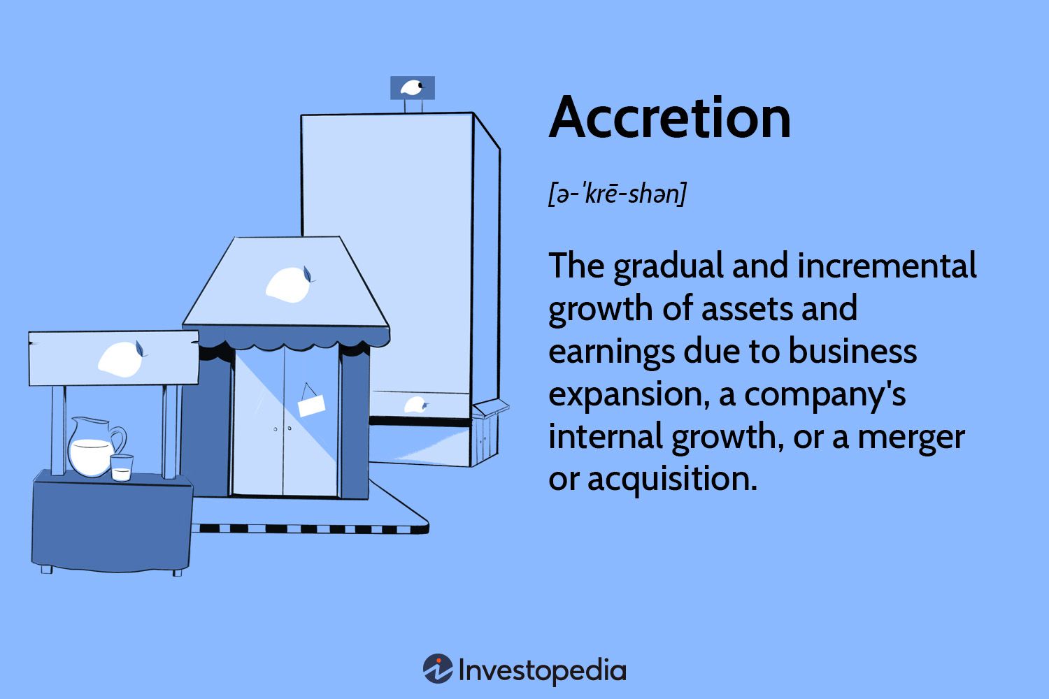 Accretion