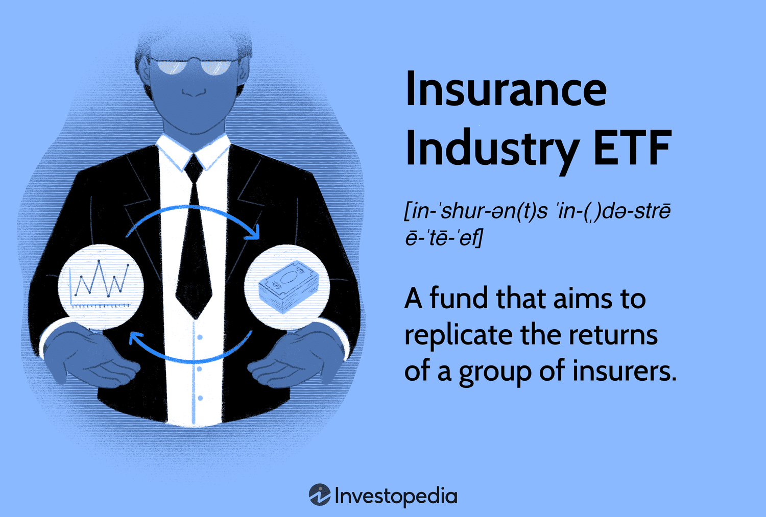 Insurance Industry ETF