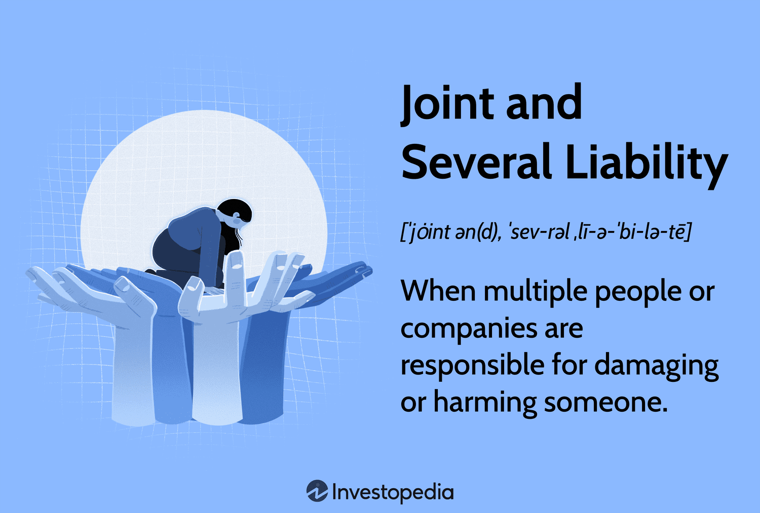 Joint and Several Liability: When multiple people or companies are responsible for damaging or harming someone.