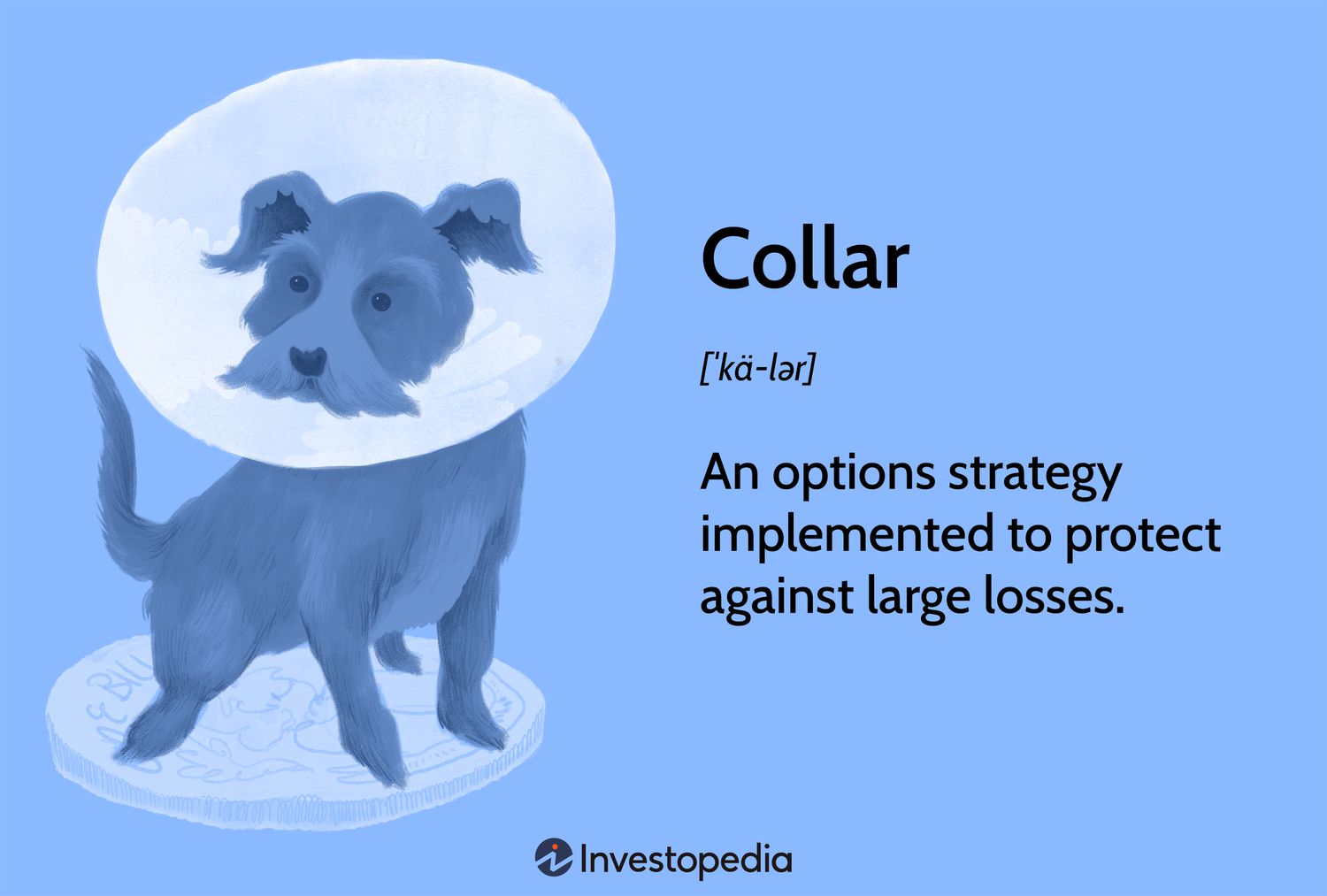 Collar: An options strategy implemented to protect against large losses.