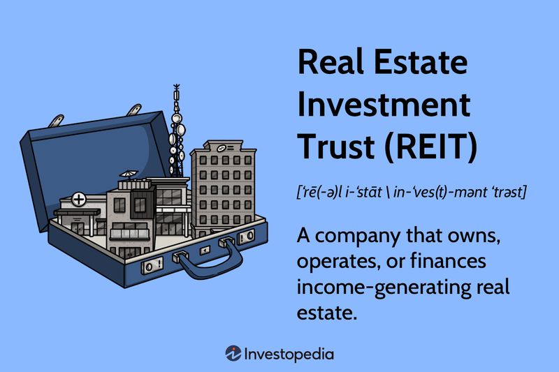 Real Estate Investment Trust (REIT)