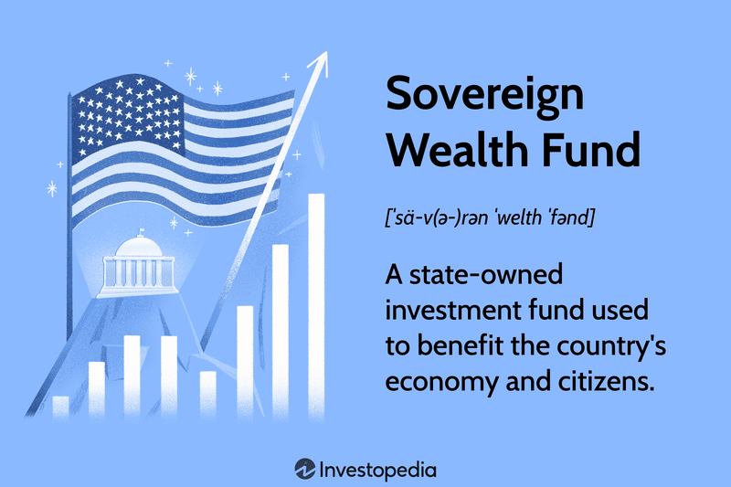 Sovereign Wealth Fund (SWF): A state-owned investment fund used to benefit the country's economy and citizens.