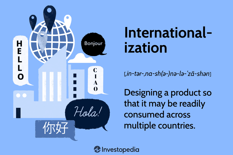 Internationalization: Designing a product so that it may be readily consumed across multiple countries.