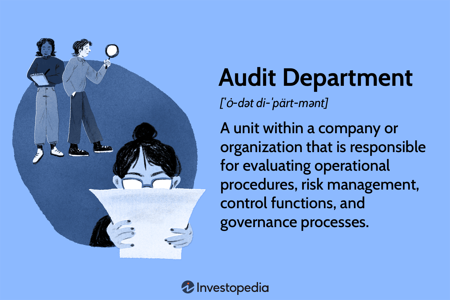 Audit Department