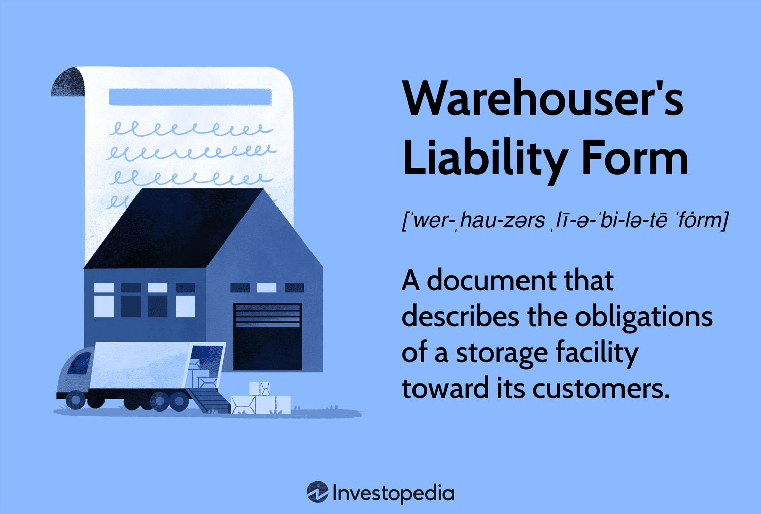 Warehouser's Liability Form: A document that describes the obligations of a storage facility toward its customers.